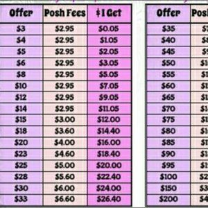 No Lowball offers please